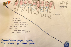 GriseriValeria_InfanziaPianiMondovi_0605_DisegnoAron