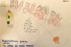 GriseriValeria_InfanziaPianiMondovi_0605_DisegnoYasser