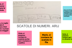 CREAZIONE-12