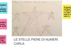CREAZIONE-14