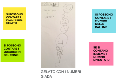 CREAZIONE-16