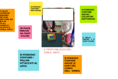 CREAZIONE-3